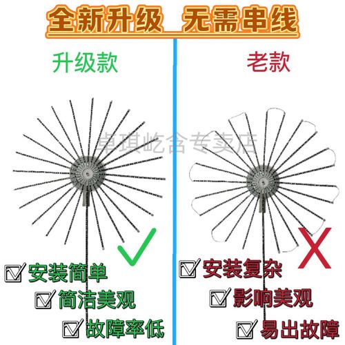 防水户外烟花灯效果图(防水户外烟花灯效果图片)