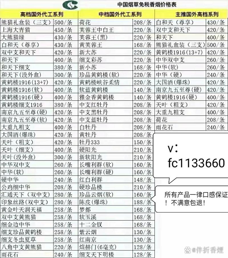 香烟回收比批发价贵的【香烟回收比批发价贵的有哪些】